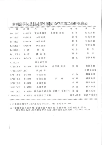 陽明醫學院基督徒學生團契1987年第二學期聚會表